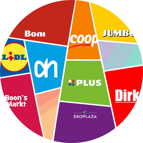 Logo of Supermarkt